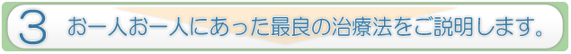 お一人お一人にあった最良の治療法をご説明します。
